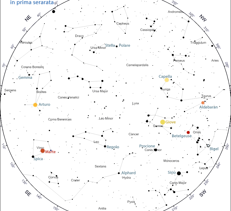 cartina cielo di aprile