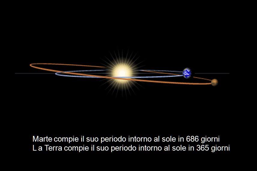 marte:alphagemini